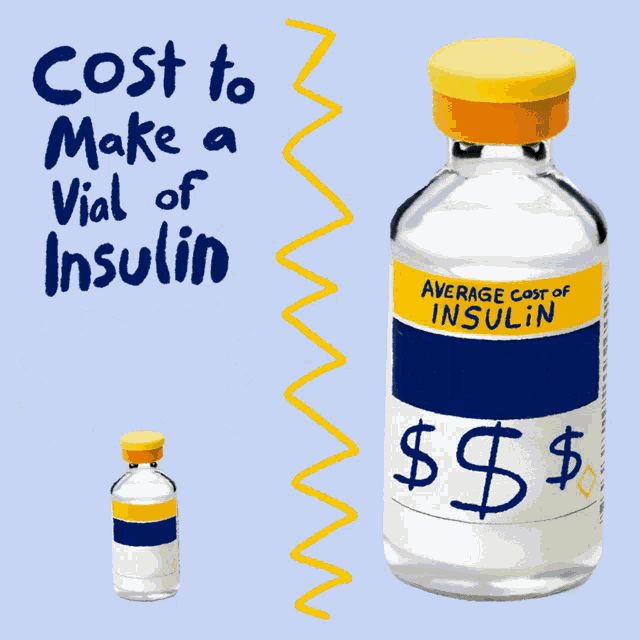a drawing of a vial of insulin with the words cost to make a vial of insulin