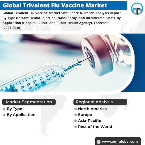 Trivalent Flu Vaccine Market GIF - Trivalent Flu Vaccine Market GIFs