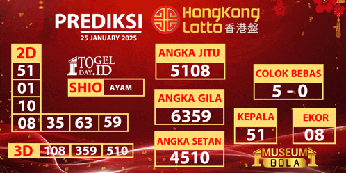 a poster for prediksi hong kong lotto on january 25
