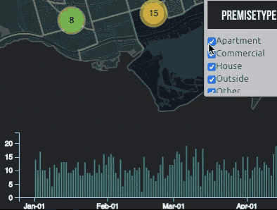 a screenshot of a map showing apartment commercial house outside and other properties