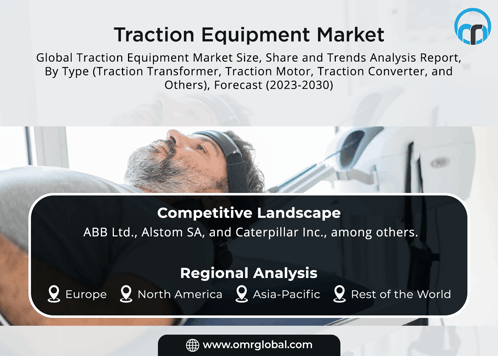 Traction Equipment Market GIF - Traction Equipment Market GIFs
