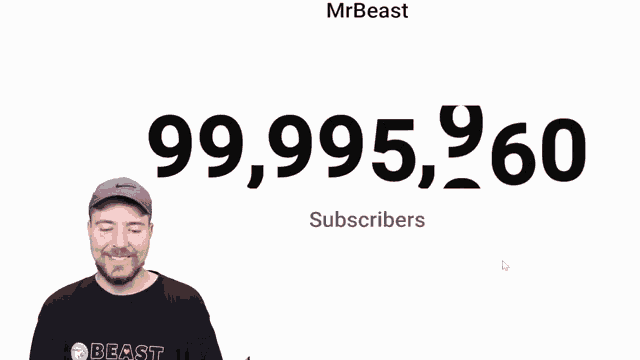 a man is celebrating his 100,000 subscribers on mrbeast
