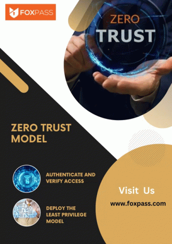 Zero Trust Model GIF - Zero Trust Model GIFs