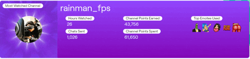 rainman_fps is the most watched channel on a purple background