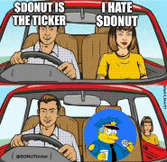 a cartoon of a man driving a car with a woman sitting in the back seat .