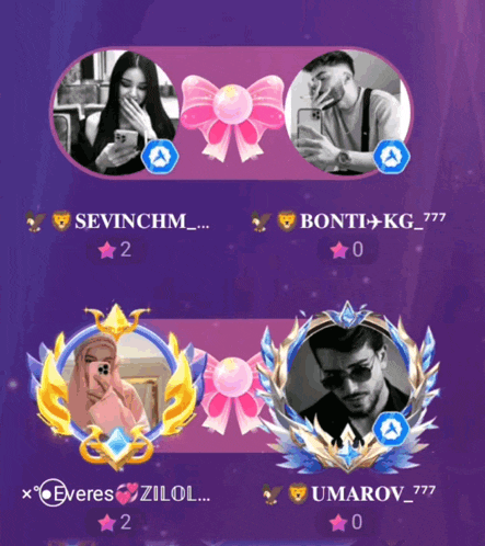 sevinchm bonti kg umarov and everes are among the players