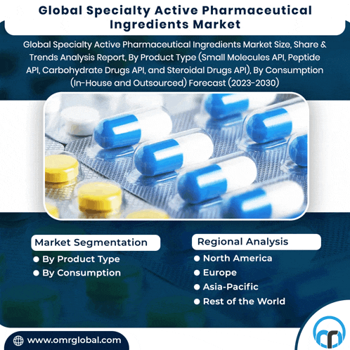 an advertisement for global specialty active pharmaceutical ingredients