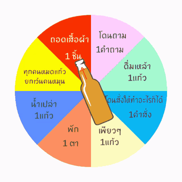 a colorful circle with a bottle in the middle and the number 1 on the bottom