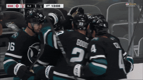 a hockey game is being played in california and the score is 0-3