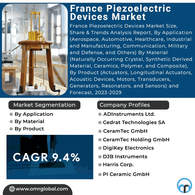 an advertisement for france piezoelectric devices market shows a stool in a laboratory