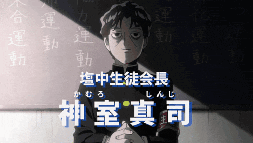 a cartoon of a man with chinese writing on the wall behind him