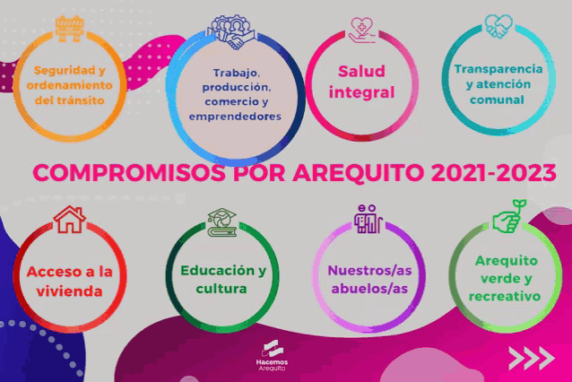 a poster that says " compromisos por arequito 2021-2023 " on it