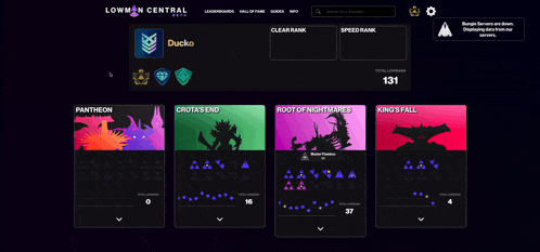 a screenshot of a lowman central game