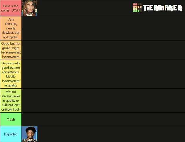 a tiermaker chart with a picture of a man on the bottom