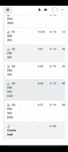 a cell phone screen shows a list of courses and their totals