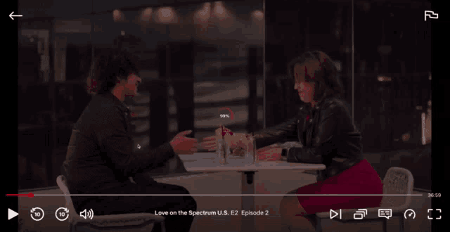 Love On The Spectrum Us GIF - Love On The Spectrum Us GIFs