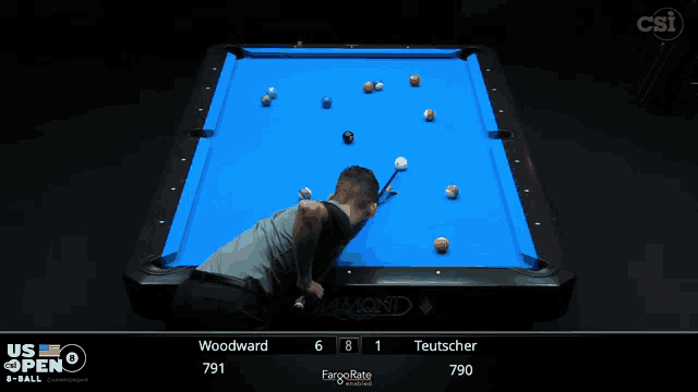 a pool table with a scoreboard that says us open on the bottom