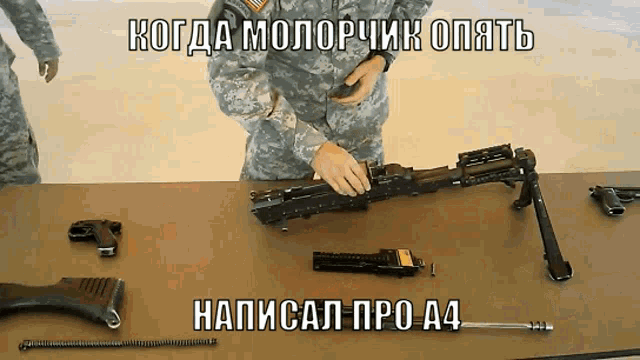 Moloro4ik Meme GIF - Moloro4ik Meme Rus GIFs