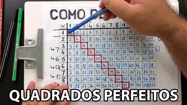 a person is writing on a clipboard with the words quadrados perfeitos