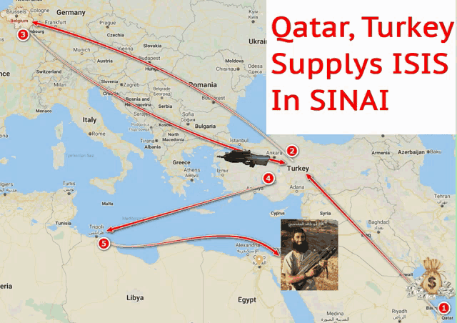 Qatar Turkey GIF - Qatar Turkey Sinai GIFs
