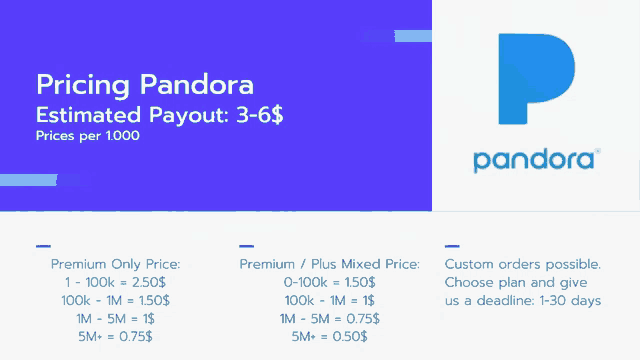 a purple and white advertisement for pandora