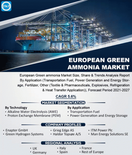 European Green Ammonia Market GIF - European Green Ammonia Market GIFs