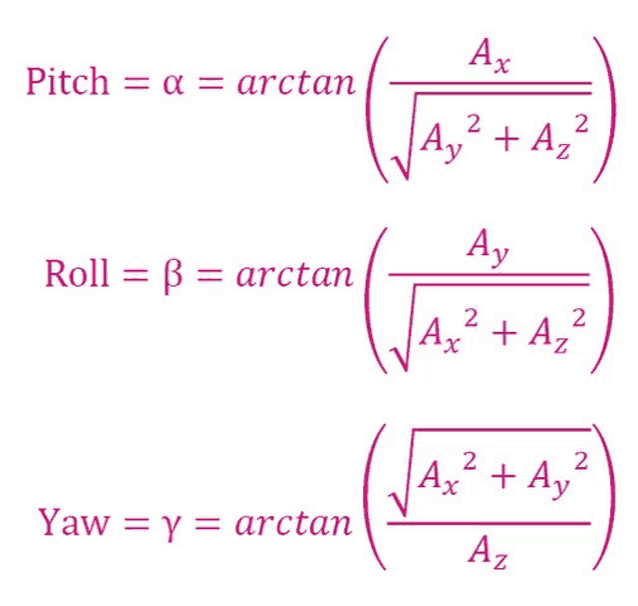 a mathematical equation shows pitch roll and yaw