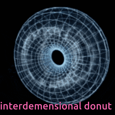 4d Shapes Donut GIF - 4d Shapes Donut GIFs