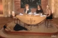Whoopi Faint GIF - Whoopi Faint Theview GIFs