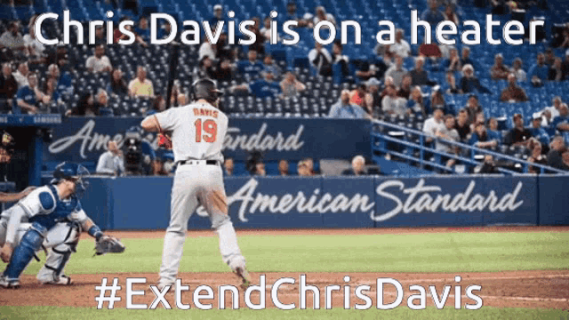Chris Davis Orioles GIF - Chris Davis Orioles Baltimore Orioles GIFs
