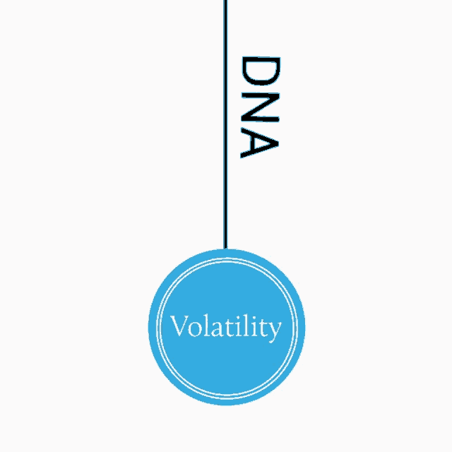 Dna Volatility GIF - Dna Volatility Up And Down GIFs