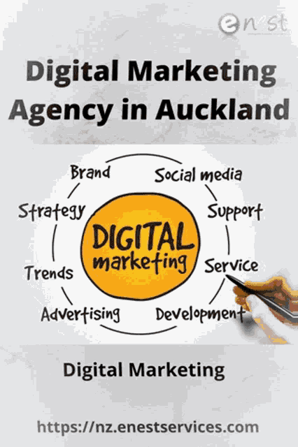 a poster for a digital marketing agency in auckland with a person holding a pen