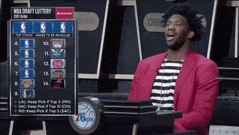 Embiid Lol GIF - Embiid Lol Laughing GIFs