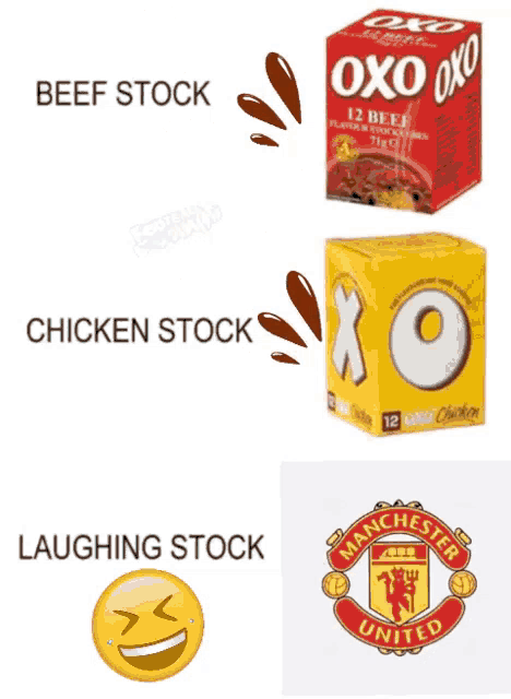 Man Utd Crap GIF - Man Utd Crap Beef Stock GIFs