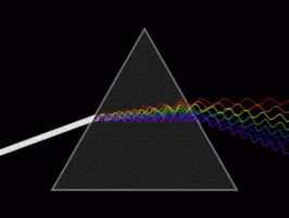 Spectrum GIF - Spectrum GIFs