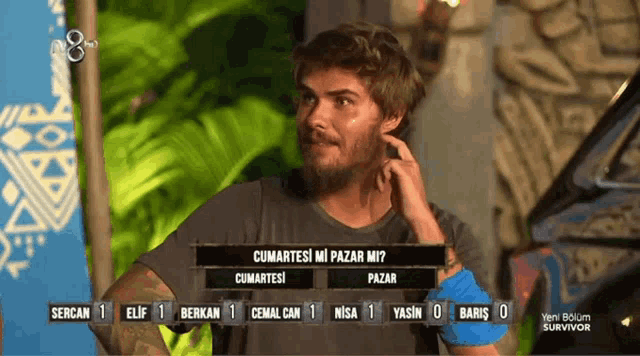Bariş Barişmurat Yağcı GIF