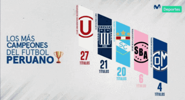 an advertisement for los mas campeones del futbol peruano with a trophy in the middle