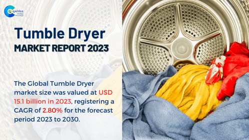 Tumble Dryer Market Report 2024 GIF - Tumble Dryer Market Report 2024 GIFs