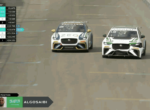 Jaguar Jaguar Racing GIF - Jaguar Jaguar Racing Ooops GIFs