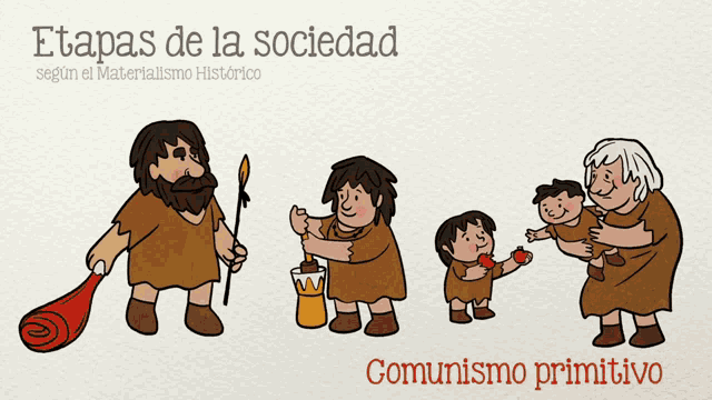 a cartoon of a caveman with the words etapas de la sociedad on top