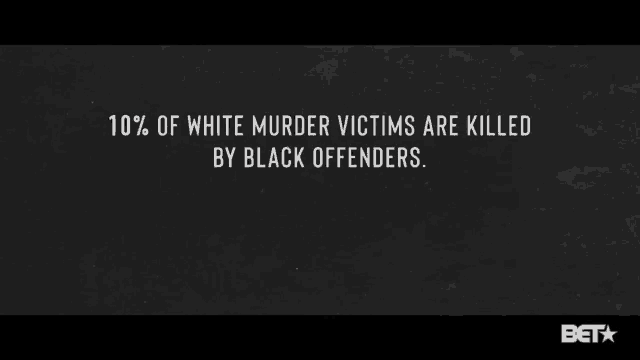 White Murder Victims Killed By Black Offenders GIF - White Murder Victims Killed By Black Offenders Fairness GIFs