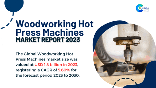 a poster for a woodworking hot press machines market report 2023