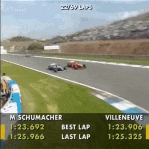 Jacques Villeneuve Michael Schumacher GIF - Jacques Villeneuve Michael Schumacher F1 GIFs