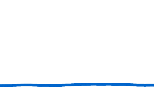 a blue circle is on a white background