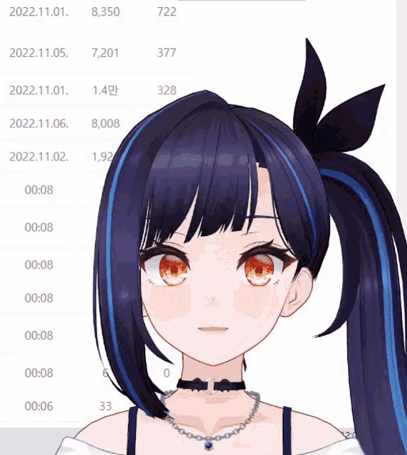 a girl with purple hair has a ponytail and a necklace