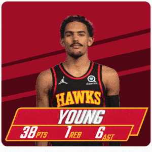 a hawks player named young has 38 pts and 6 assists