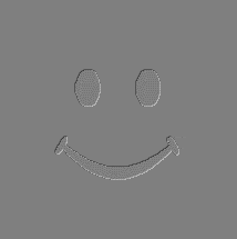 a smiley face on a gray background with circles around the eyes