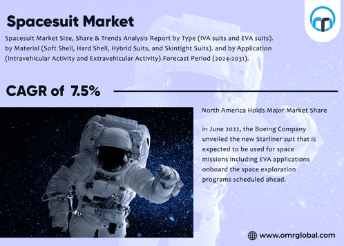 Spacesuit Market GIF - Spacesuit Market GIFs