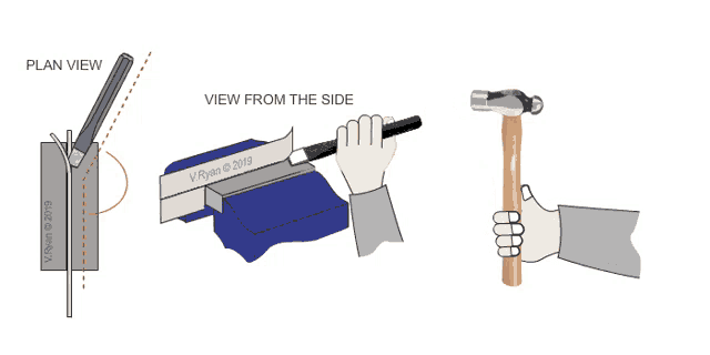 a drawing of a person holding a hammer and a saw shows a view from the side