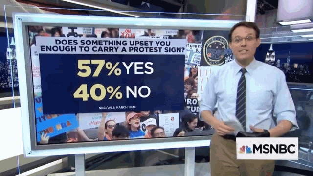 a man is standing in front of a screen that says does something upset you enough to carry a protest sign